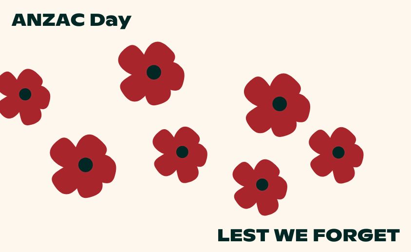 ANZAC Day (844 × 517px)